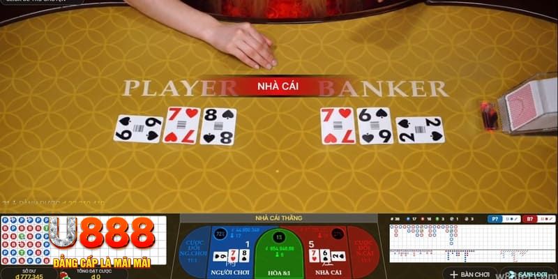 ae666 kết quả xổ số miền nam hôm nay